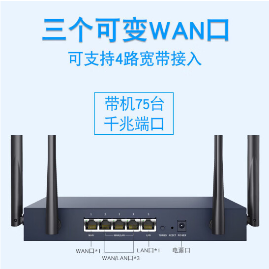 迅捷FER1200G\4天线1200M千兆企业级无线路由器